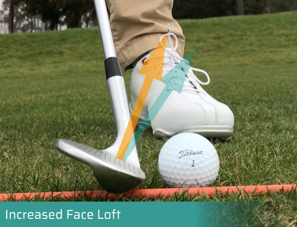 How Does Ball Position Affect the Club Head﻿ | Michael Hamilton Golf